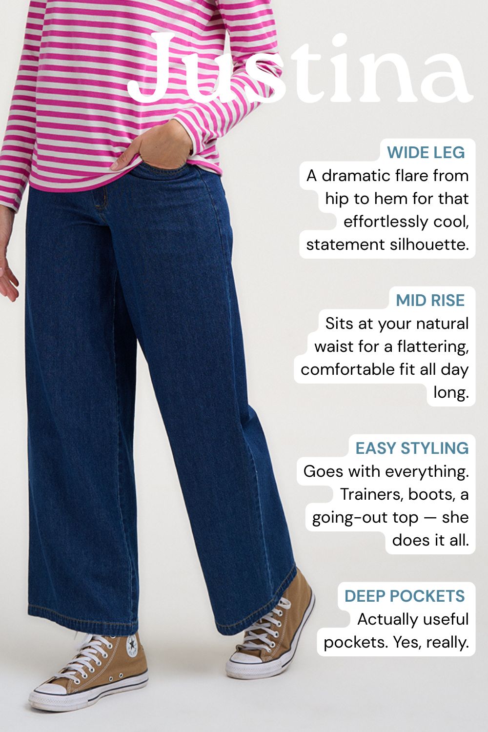 A model wearing blue wide-leg jeans with a pink and white striped shirt and tan sneakers, set against a light gray background with descriptive text overlays highlighting the jeans' features.